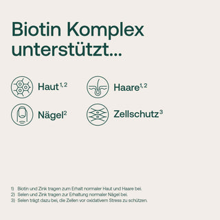 Infografik zu Biotin Komplex mit Icons für Haut, Haare, Nägel und Zellen auf hellem Hintergrund