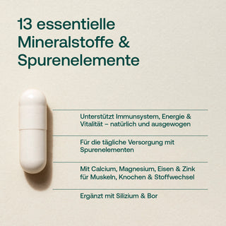 Infografik: weiße Kapsel auf hellbeigem Hintergrund mit Text „13 essentielle Mineralstoffe & Spurenelemente
