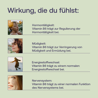 Infografik zu Vitamin B6 mit vier Fotos von Frauen und deutschsprachigen Beschriftungen auf hellgrünem Hintergrund