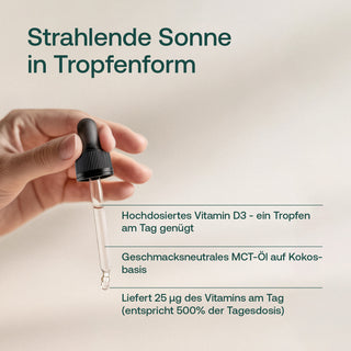Hand hält Glaspipette mit Vitamin-D3-Tropfen auf hellem Hintergrund, Infografik mit Produktinformationen