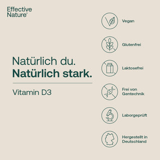 Effective Nature Vitamin D3 Infografik mit Siegeln: vegan, glutenfrei, laktosefrei, gentechnikfrei, laborgeprüft,...
