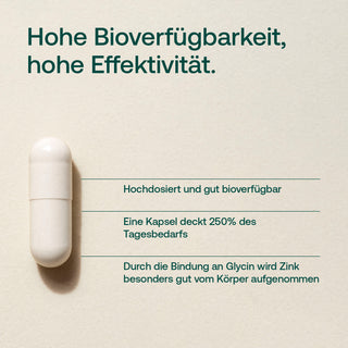 Effective Nature Zink Glycinat Kapsel – Infografik mit Text zur Bioverfügbarkeit auf hellem Hintergrund