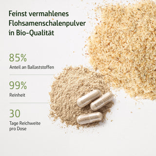 Infografik: Bio-Flohsamenschalenpulver, fein gemahlen – Kapseln und Pulver auf weißem Hintergrund, 85 %, 99 %, 30 Tage