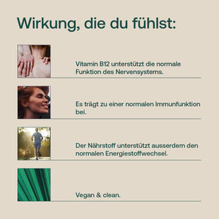 Infografik zu Vitamin B12 mit vier Bildmotiven und Text auf beigem Hintergrund, Hinweis auf vegane Formel