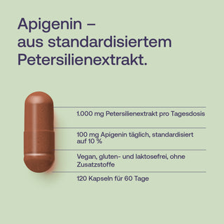 Infografik: Apigenin-Kapsel aus Petersilienextrakt, 1.000 mg, vegan, glutenfrei, 120 Kapseln