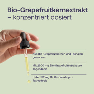 Hand hält Pipette mit Bio-Grapefruitkernextrakt-Tropfen, Infografik mit Produktinformationen auf hellgrünem Hintergrund