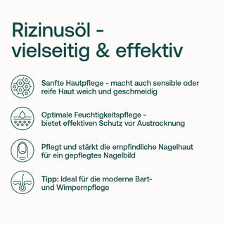 Infografik zu Rizinusöl mit Icons und deutschen Beschreibungstexten auf hellem Hintergrund