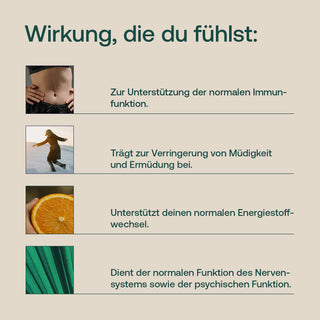 Infografik mit Text "Wirkung, die du fühlst" und vier Bildmotiven: Bauch, Person, Orange, Blatt