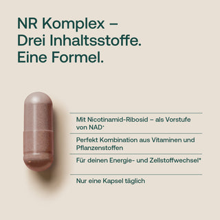 NR Komplex Kapsel Infografik – braune Kapsel mit Text zu Nicotinamid-Ribosid, Vitaminen und Pflanzenstoffen