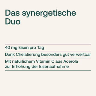 Infografik: Eisen-Supplement mit 40 mg Eisen, Chelatierung und Vitamin C aus Acerola – heller Hintergrund, dunkler Text