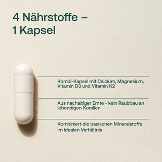 Infografik: weiße Kapsel mit Text „4 Nährstoffe – 1 Kapsel" mit Calcium, Magnesium, Vitamin D3 und K2