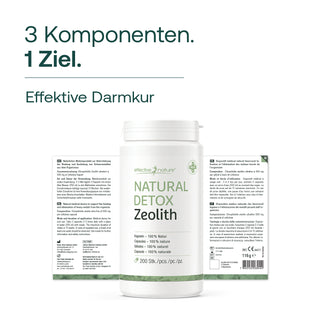 Effective Nature Natural Detox Zeolith, 200 Kapseln, weiße Dose, grünes Etikett, MED-Siegel, Produkttext auf Etikett