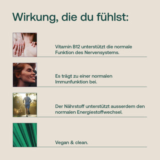 Vitamin-B12-Infografik mit Texten, Fotos von Haenden, Frau, Laeufer und Pflanze sowie Hinweis Vegan & clean