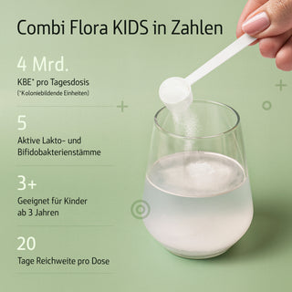 Infografik Combi Flora KIDS: Pulver wird mit Messlöffel in Wasserglas gegeben, grüner Hintergrund