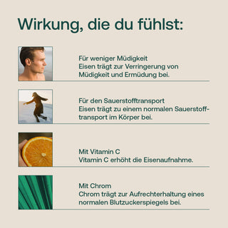 Infografik mit Text, Fotos einer Person, einer Orange und grünen Blättern, Eisen, Vitamin C und Chrom