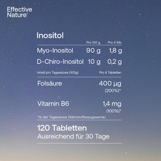 Effective Nature Inositol Infografik – Nährwertangaben zu Myo-Inositol, D-Chiro-Inositol, Folsäure und Vitamin B6