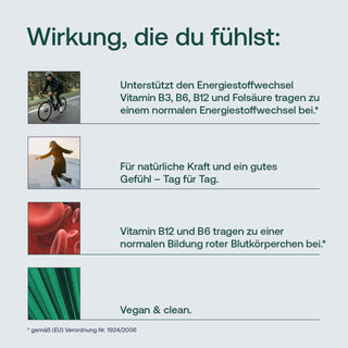 Infografik zu einem Nahrungsergänzungsmittel mit Vitamin B3, B6, B12 und Folsäure, vegan, auf hellgrauem Hintergrund