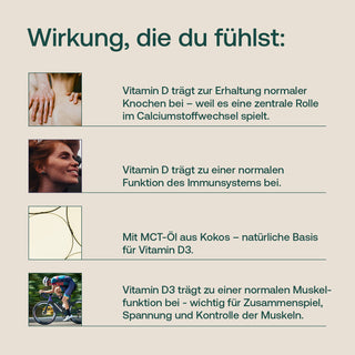 Infografik zu Vitamin D3 mit MCT-Öl aus Kokos – vier Bildmotive zeigen Hände, Frau, Öl und Radfahrer