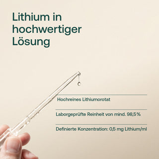 Pipette mit Lithiumorotat-Lösung, 0,5 mg Lithium/ml, Reinheit 98,5 %, Infografik auf beigem Hintergrund
