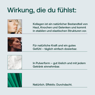 Infografik mit Text und vier kleinen Fotos von Frauen, Pulver und gruenen Blaettern auf hellgrauem Hintergrund